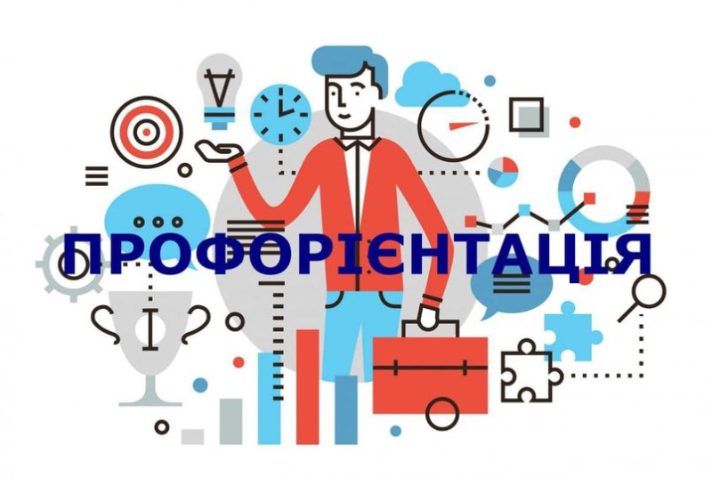 Платформи для профорієнтації школярів 